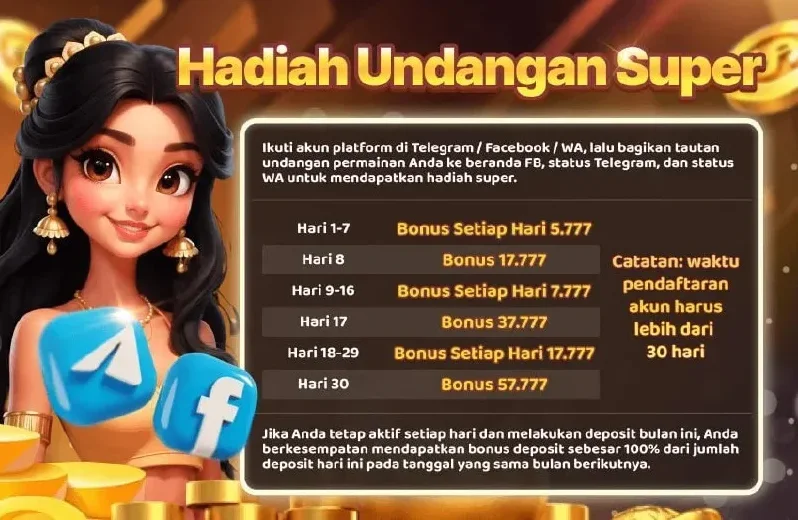 Hadiah Undangan Super